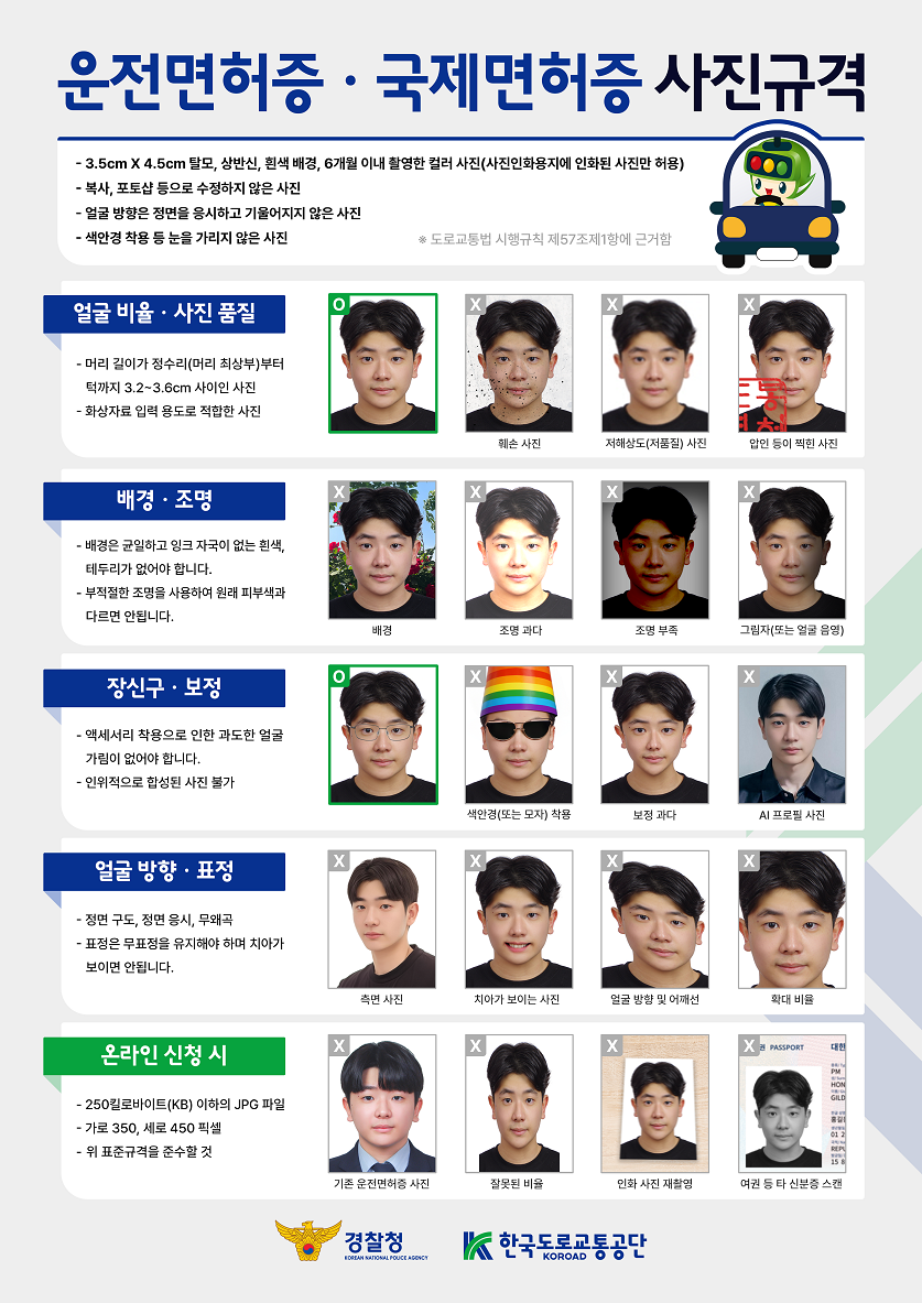 허용되는 사진규격 이미지